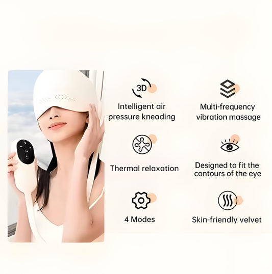 Relief Wrap – Targeted Migraine Relief